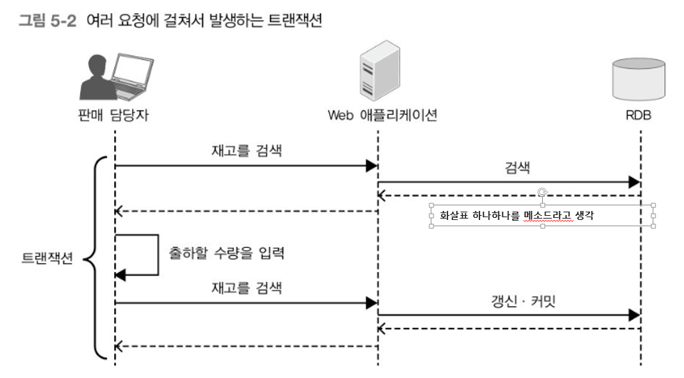 image-20220714110657792